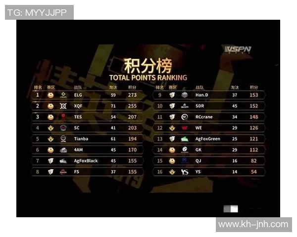 世界杯新闻和平精英热议TES战术争议背后的团队协作与战略思考